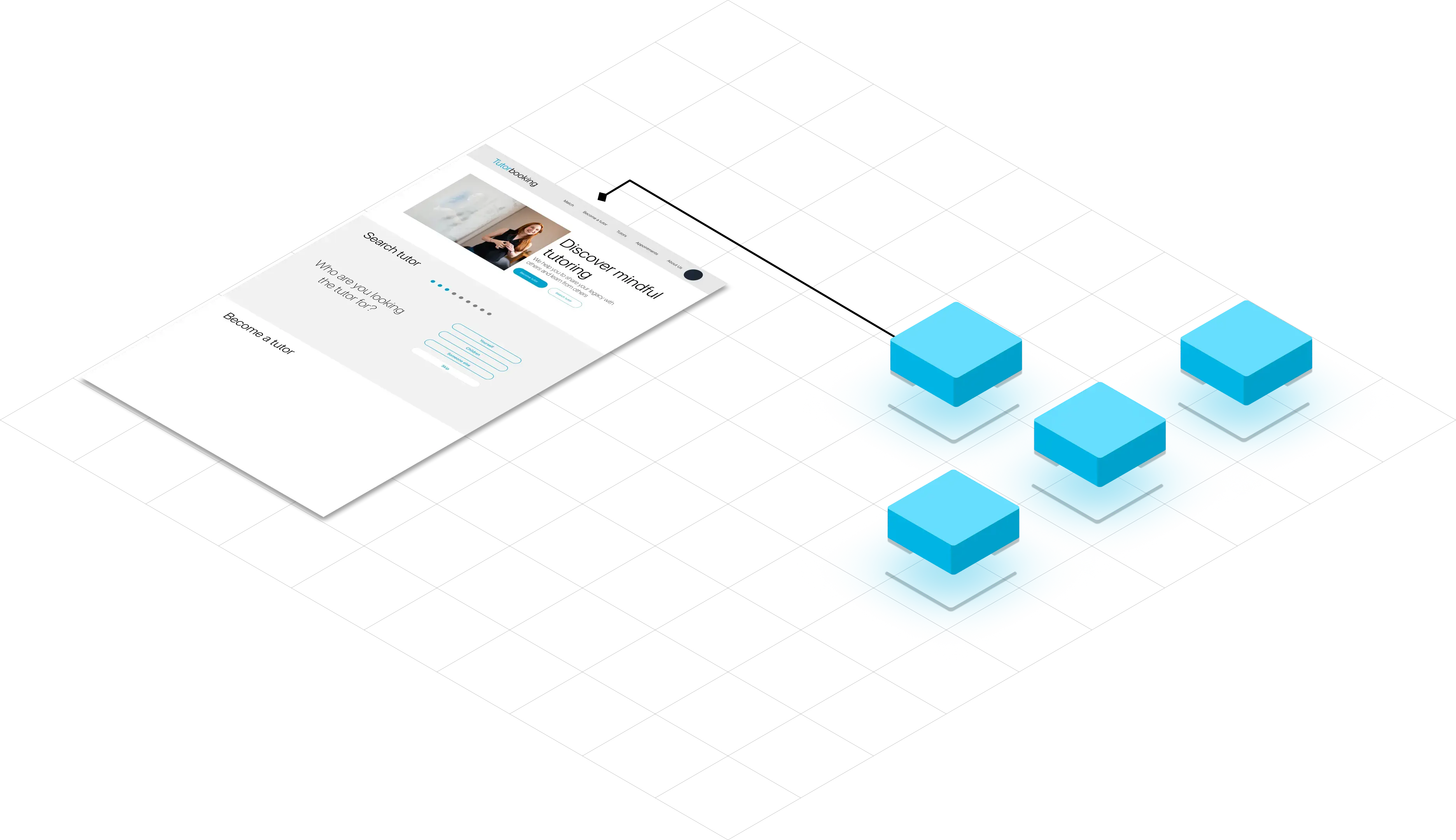process-custom-development